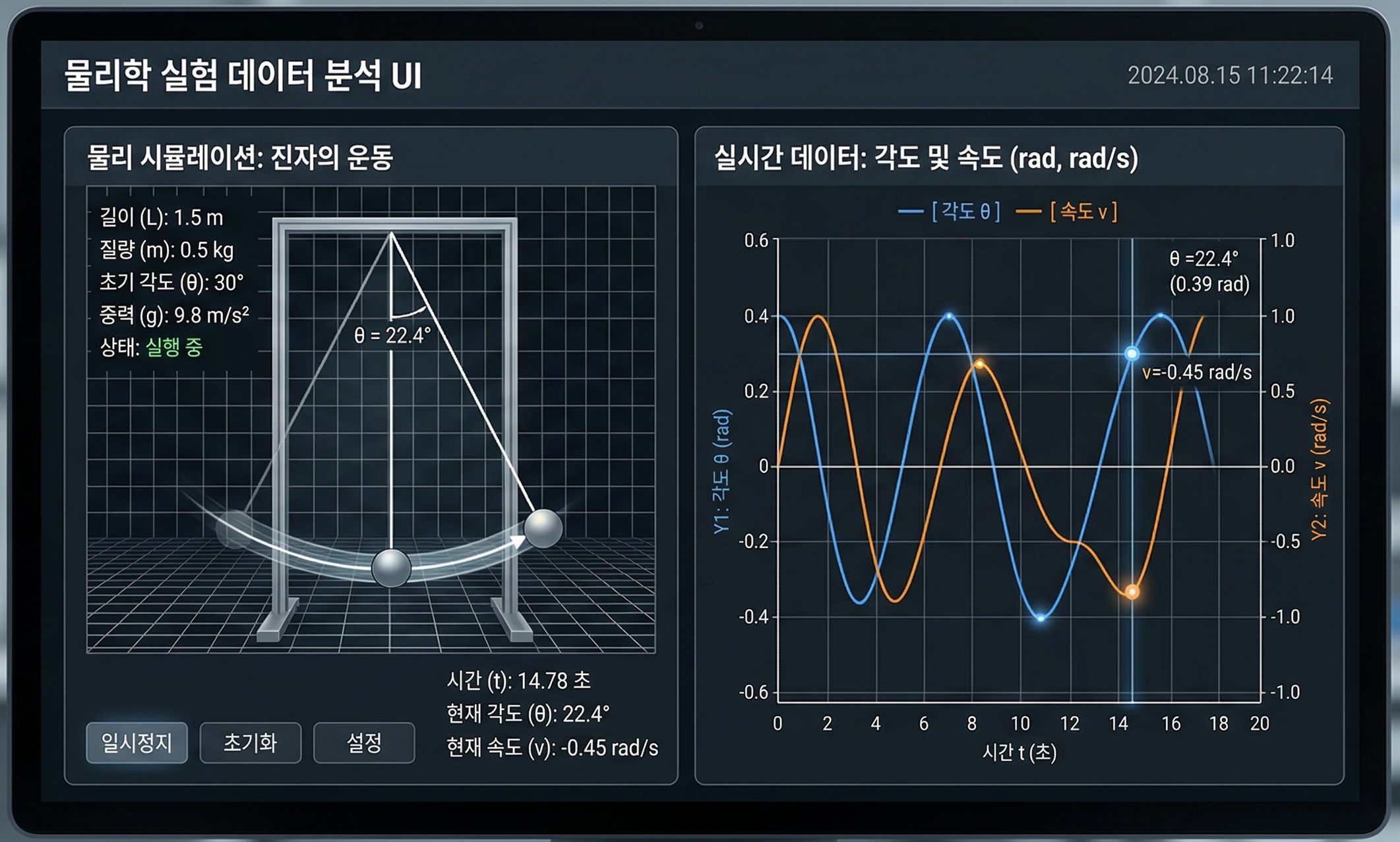 시각장애인을 위한 설명: 시뮬레이션 데이터가 실시간으로 꺾은선 그래프와 막대그래프로 변환되어 화면에 출력되는 인터페이스