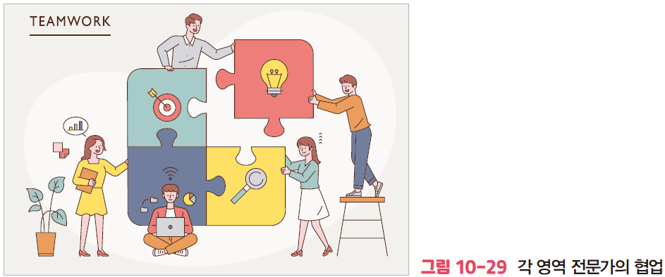 협업하는 전문가 일러스트