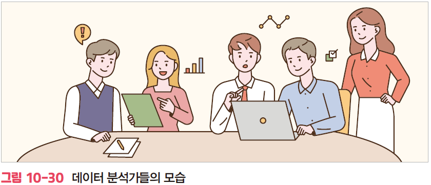 데이터 분석가들의 협업